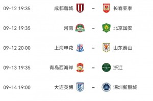 榜首易主or分差拉大？蓉城亚泰“首尾对决”，5轮1胜申花大战泰山