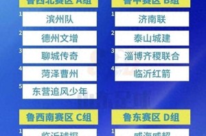 五星体育官网-本周末“齐鲁超赛”开赛，年底将与“青超”冠军争夺齐鲁球王